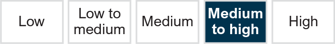 Medium to high